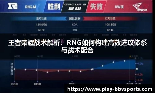 BBV体育