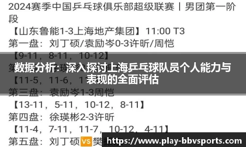 BBV体育APP