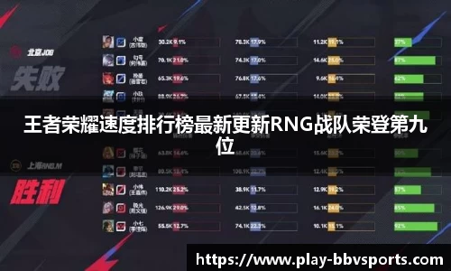 BBV体育平台